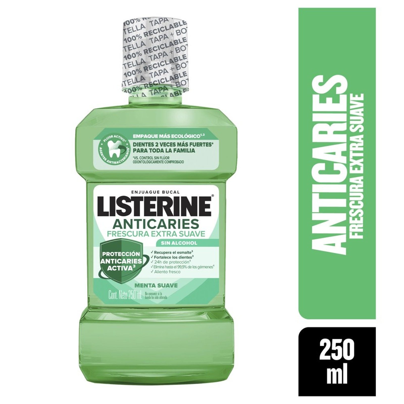 Listerine Anticavity Zero Alcohol Mouthwash 250ml - Pharmacy in Cabo delivery