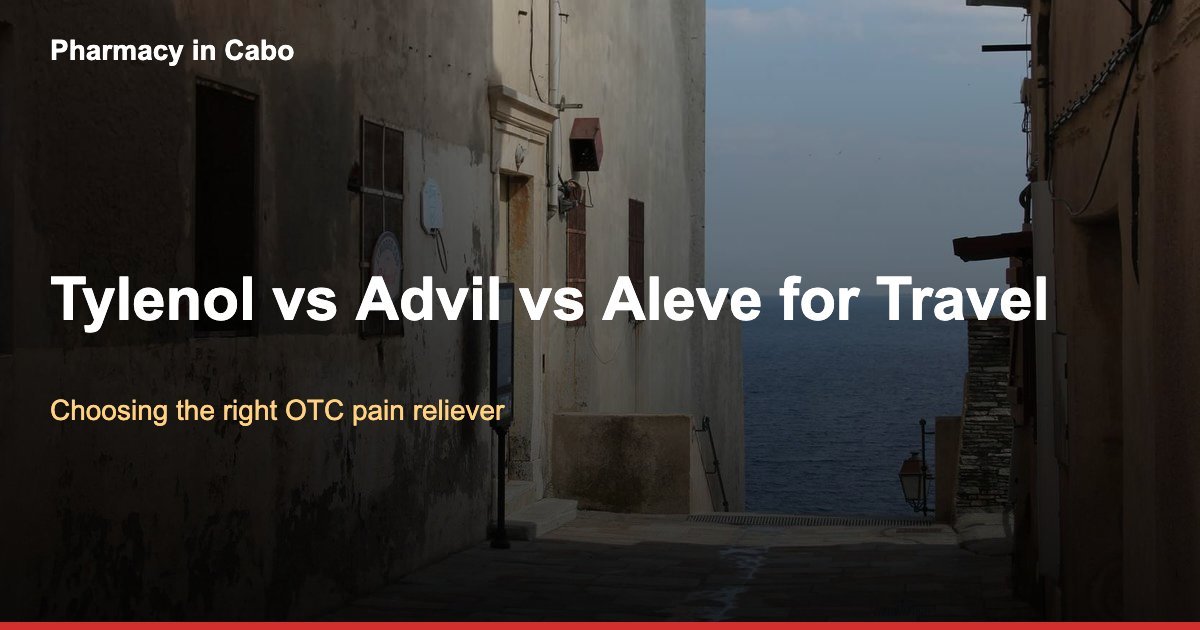 Tylenol vs. Advil vs. Aleve: Choosing the Right OTC Pain Reliever for Travel